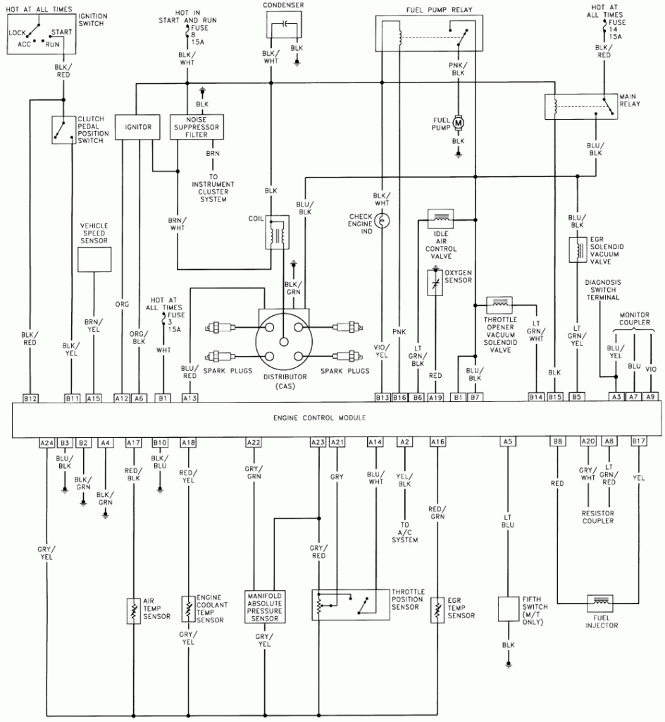 1988 Suzuki Samurai Ignition Wiring Diagram