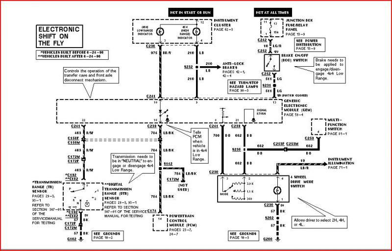 1989 Ford F150 Ignition Switch Wiring Diagram Pictures Wiring Collection