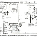 1989 Ford F250 Wiring Diagram Fuse Box And Wiring Diagram