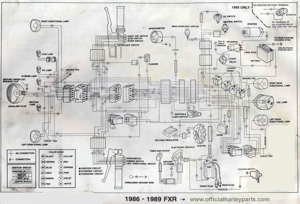 1989 Harley Softail Custom Ignition Switch Wiring Diagram Collection