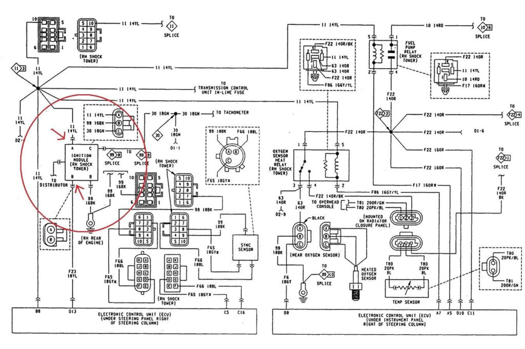 1990 Jeep Cherokee Ignition Wiring Diagram Database Wiring Diagram Sample