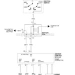 1991 1993 2 8L Chevy S10 Ignition System Circuit Diagram