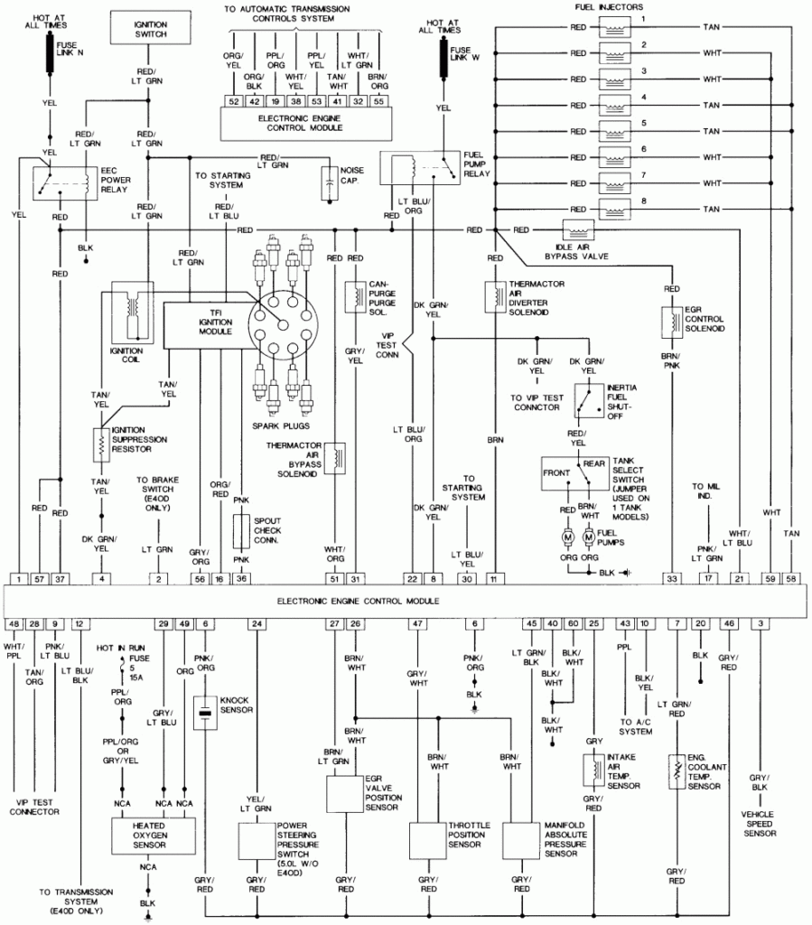 1991 Ford F150 Starter Solenoid Wiring Diagram Collection Wiring