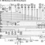 1991 Mustang 2 3 Ignition Switch Wiring Diagram
