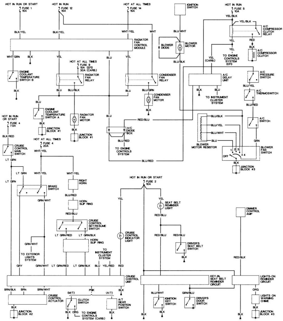 1994 Honda Civic Ignition Switch Wiring Diagram