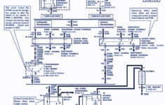 1995 Ford Ranger Ignition Wiring Diagram