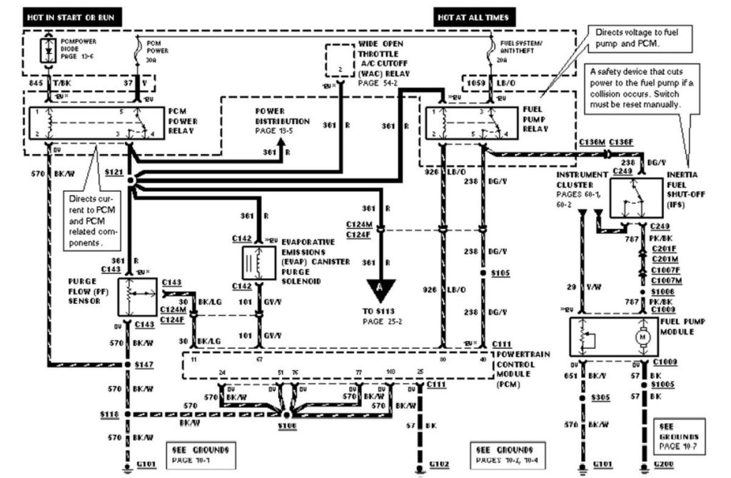 1995 Ford Ranger Xlt 2 3 Liter Wiring Diagram