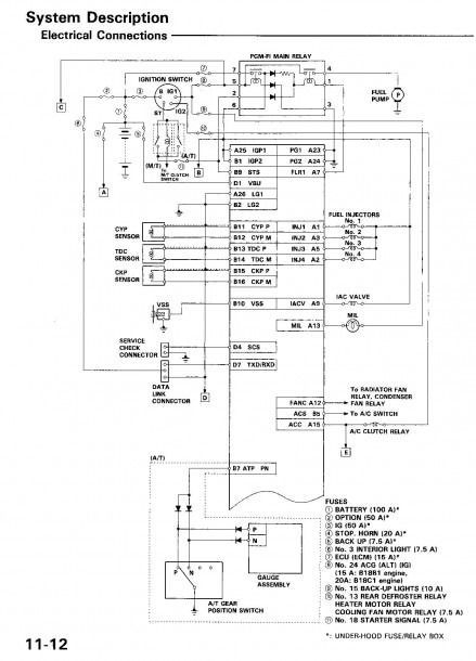 1996 Honda Accord Ignition Wiring Diagram