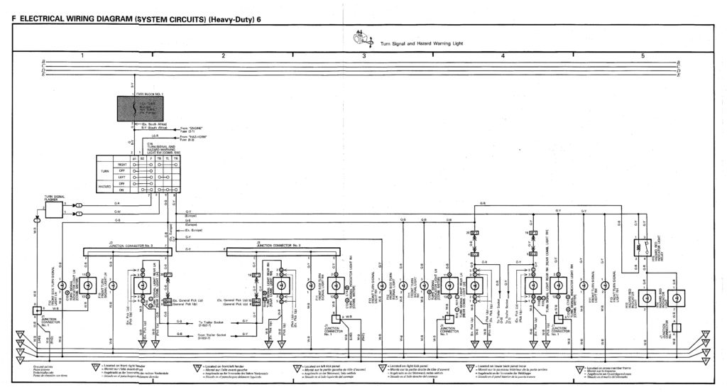 1998 Toyota Camry Electrical Wiring Diagram FEELSLIKEFLY