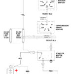 1999 Ford F150 Ignition Wiring Diagram