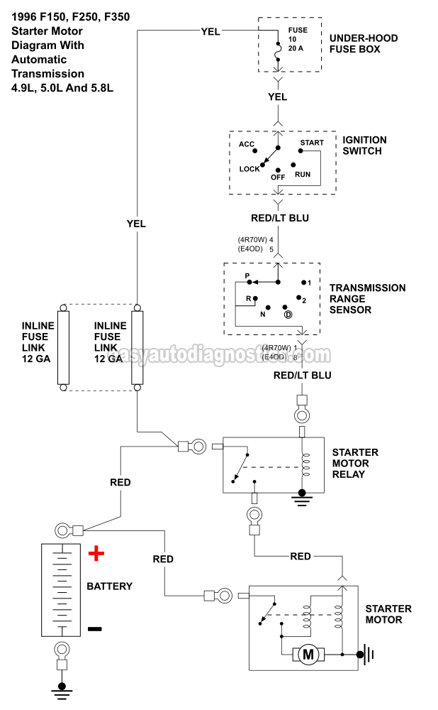 1999 Ford F150 Ignition Wiring Diagram