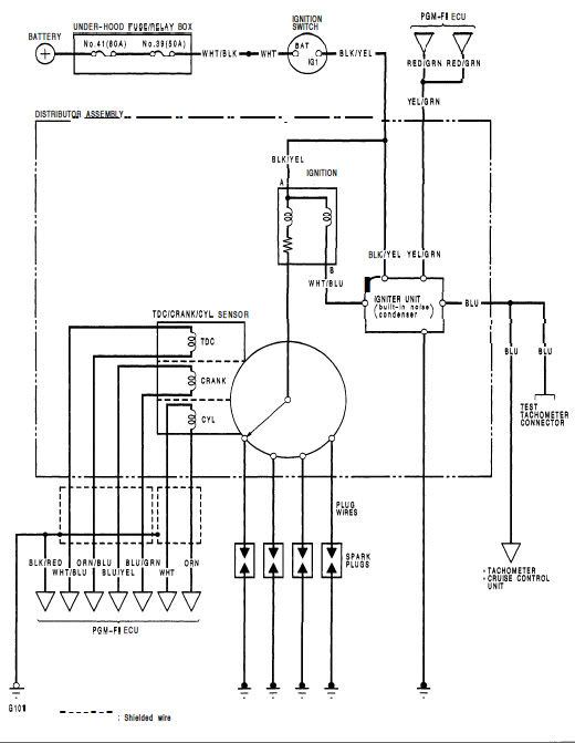 1999 Honda Civic Ignition Wiring Diagram Wiring Diagram