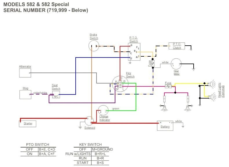 20 Hp Kohler Engine Ignition Wiring Diagram Wiring Diagram And Schematic