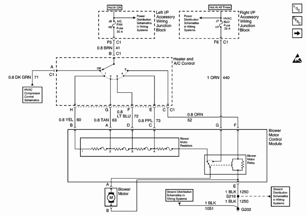 2000 Chevy Impala Ignition Switch Wiring Diagram