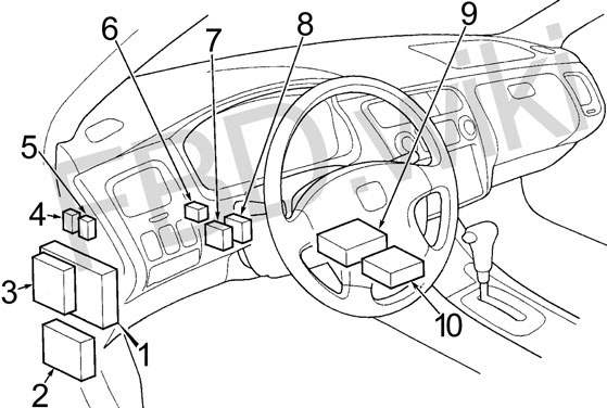 2000 Honda Accord Ignition Switch Wiring Diagram Pics Wiring Collection