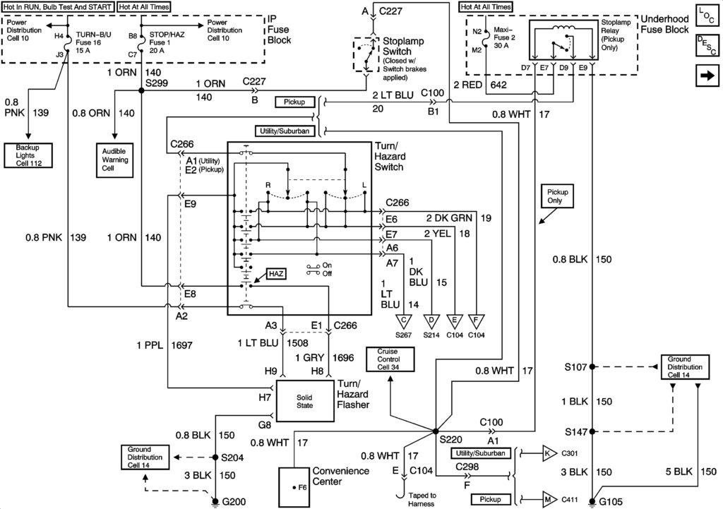 2000 Chevy S10 Ignition Wiring Diagram