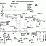 2001 Chevy Blazer Ignition Wiring Diagram