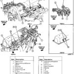2001 Ford Ranger 3 0 Firing Order Diagram Wiring And Printable