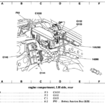2001 Ford Ranger Ignition Wiring Diagram