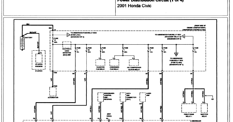 2001 Honda Civic Wiring Diagram Information Guide Free PDF Manual