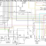 2001 Nissan Sentra Ignition Wiring Diagram Wiring Diagram