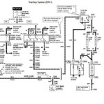 2002 Ford F150 Starter Wiring Diagram 5 4l