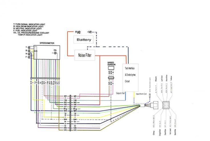 2002 Gsxr 600 Ignition Wiring Diagram