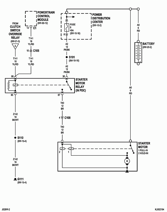 2002 Jeep Liberty Ignition Wiring Diagram