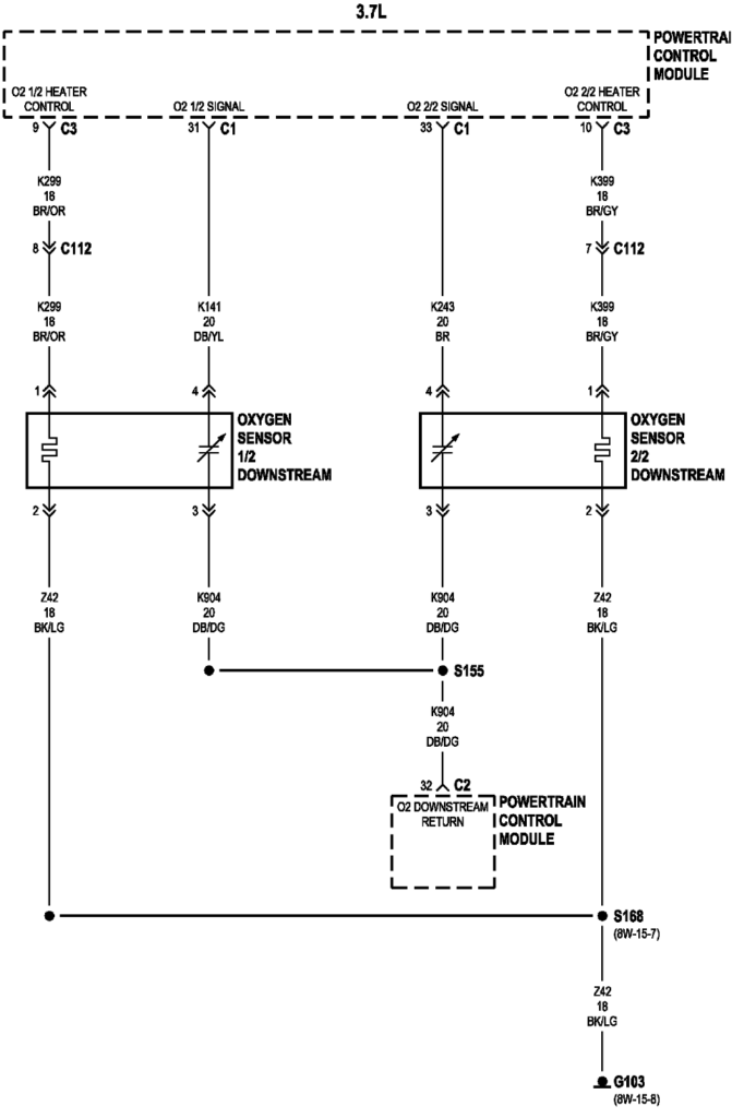 2004 Jeep Wrangler Ignition Switch Wiring Diagram