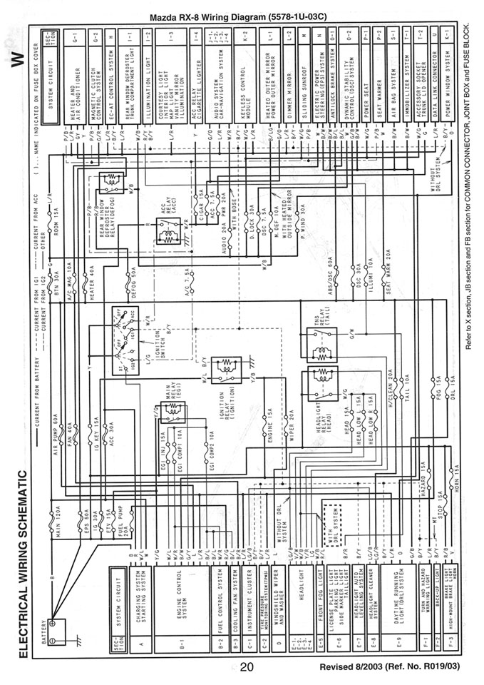 2004 Mazda Rx 8 Wiring Diagram Wiring Diagram