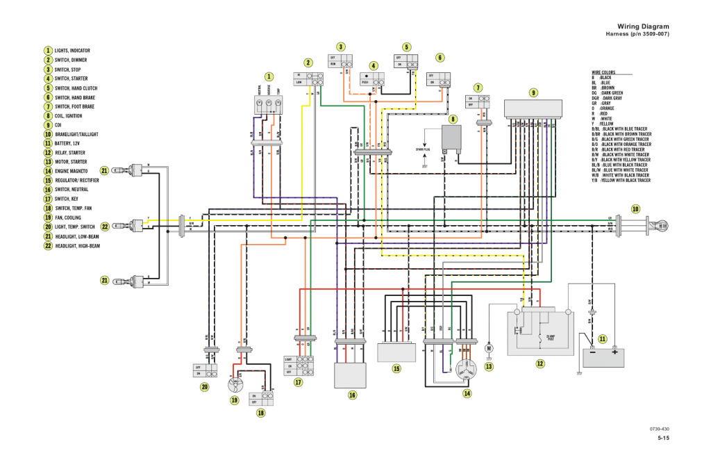 2005 Chevy Colorado Ignition Wiring Diagram Wiring Diagram