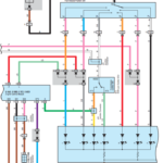 2005 Scion Tc Ignition Coil Wiring Diagram Wiring Schema