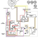 2006 Chevy Cobalt Ignition Switch Wiring Diagram Wiring Schema