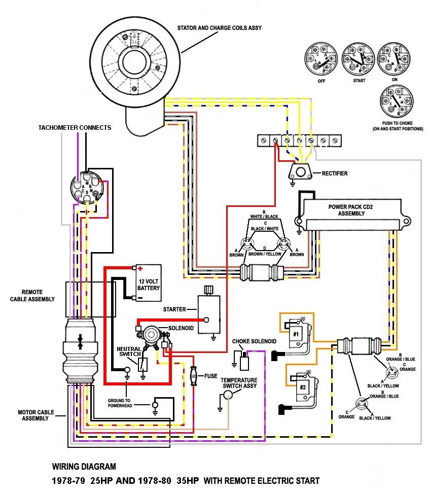 2006 Chevy Cobalt Ignition Switch Wiring Diagram Wiring Schema