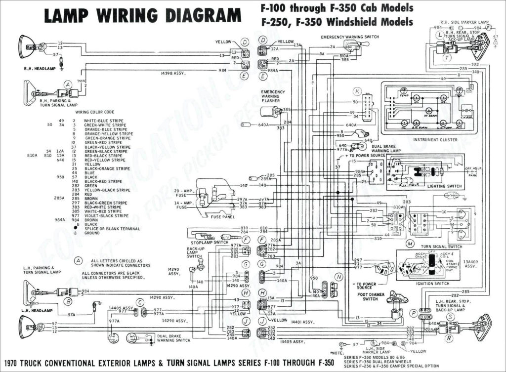 2007 Dodge Ram 1500 Ignition Switch Wiring Diagram Technology Now