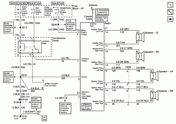 2008 Gmc Sierra Ignition Wiring Diagram