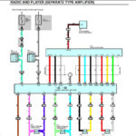 2011 Toyota Camry Wiring Diagram Images Wiring Diagram Sample