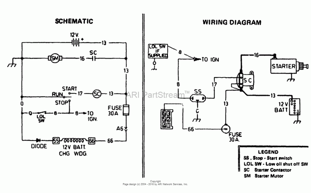 3 5 Hp Briggs And Stratton Ignition Coil Wiring Diagram