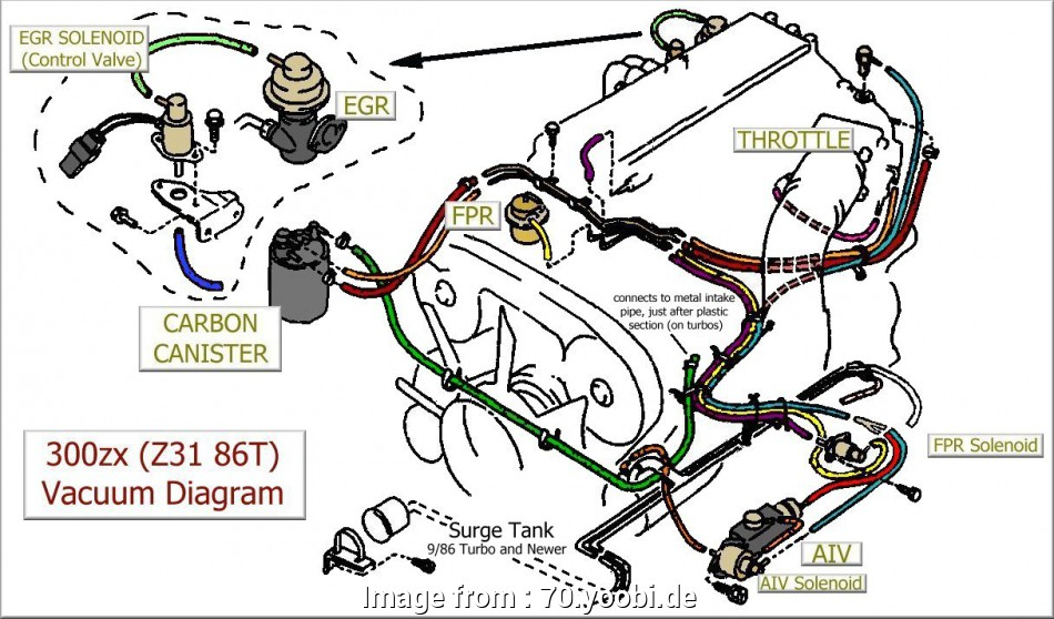 300Zx Starter Wiring Diagram Most Engine Cooling Page 3 Nissan Datsun
