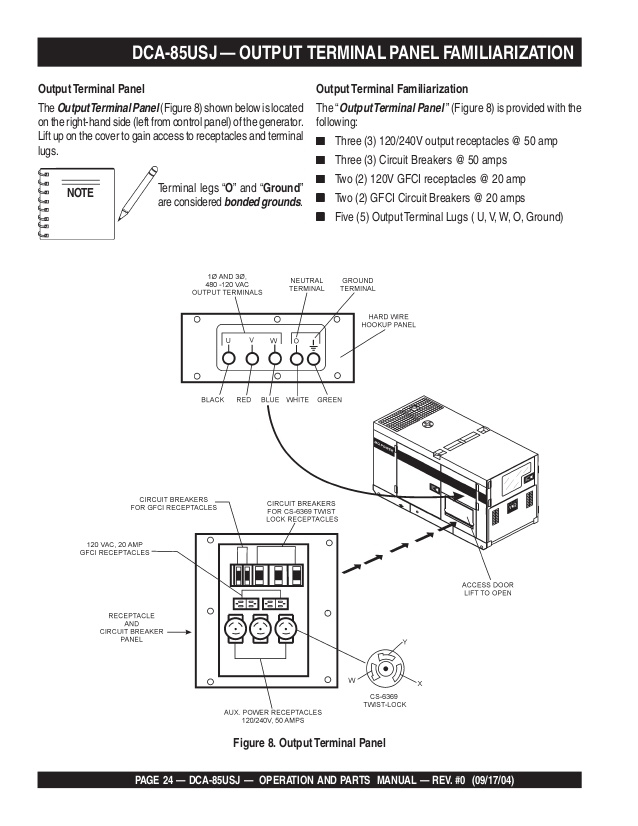 Pro Comp Electronic Ignition Wiring Diagram