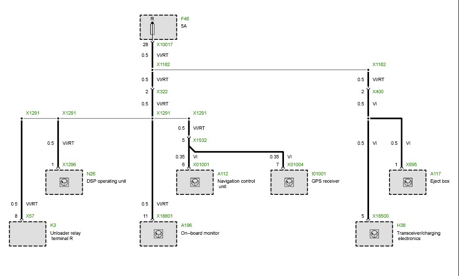 36 Bmw E36 Ignition Switch Wiring Diagram