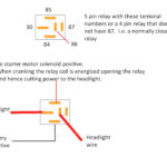 4 Pin Ignition Switch Wiring Diagram