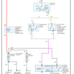 43 1995 Chevy 1500 Starter Wiring Diagram Wiring Diagram Harness Info