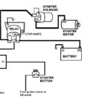 5 Pole Ignition Switch Wiring Diagram Collection Wiring Collection