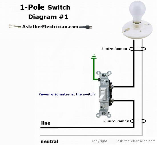 5 Pole Ignition Switch Wiring Diagram Collection Wiring Diagram Sample