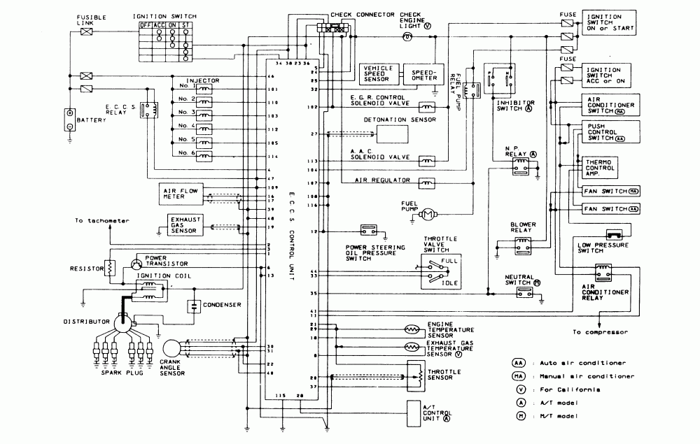 50 1996 Nissan Sentra Ignition Wiring Diagram Wiring Diagram Plan