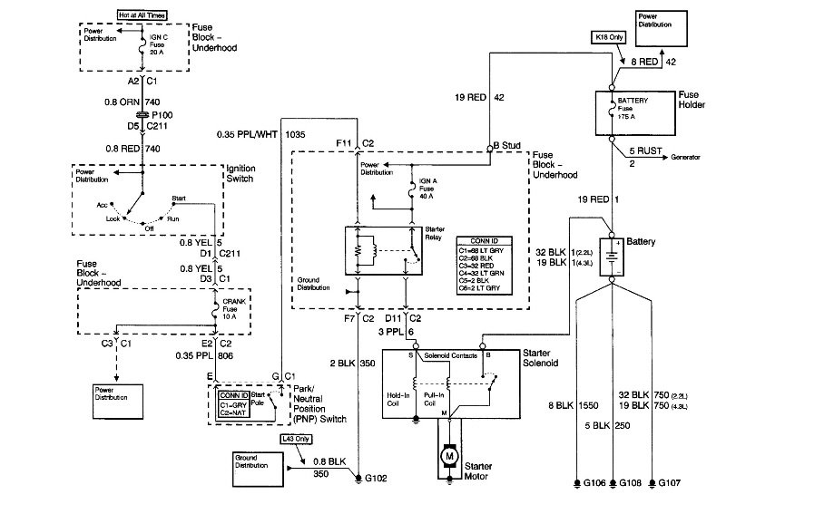 2004 Chevy Trailblazer Ignition Wiring Diagram