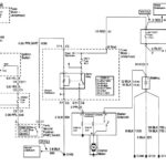50 2004 Trailblazer Ignition Switch Wiring Diagram Wiring Diagram Plan