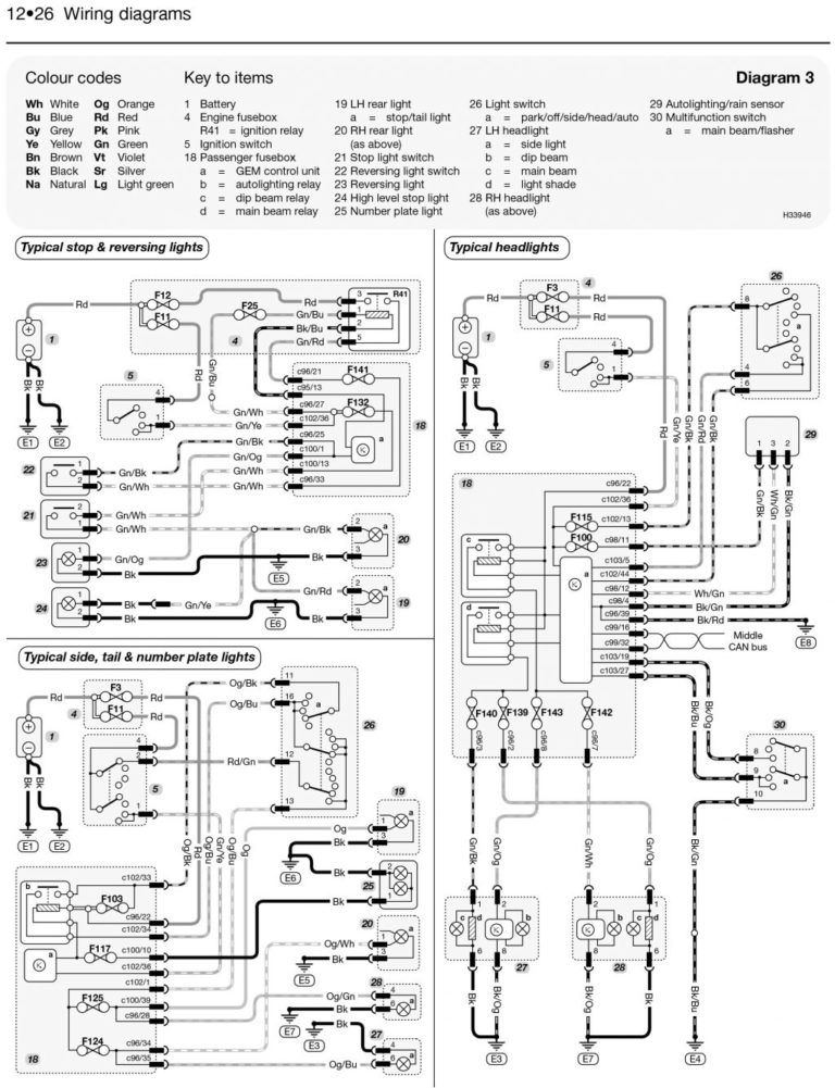 50 Ford Ikon Ignition Coil Wiring Diagram Wiring Diagram Plan