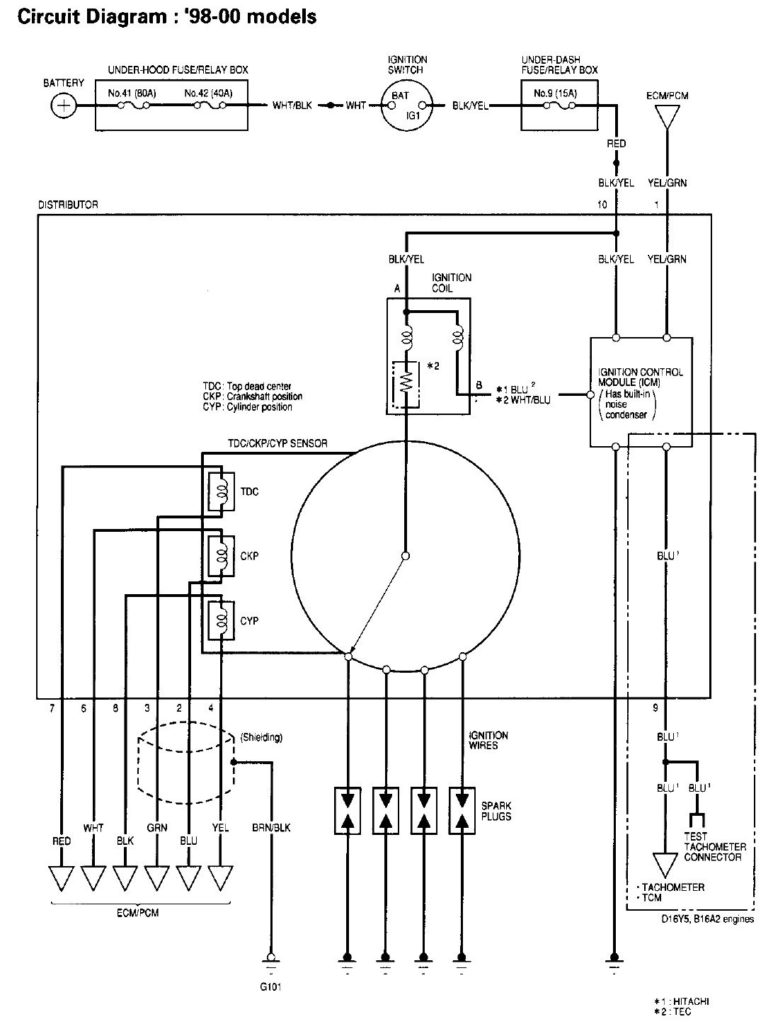 52 2000 Honda Accord Ignition Switch Wiring Diagram Wiring Diagram Plan